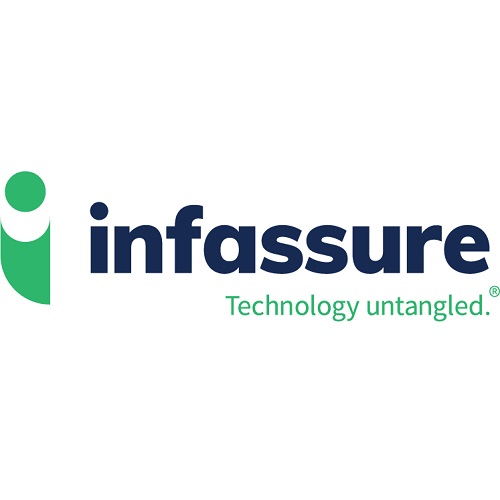 Infassure Commercial Security Systems