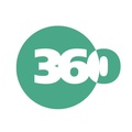 360 Trademarks