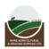 Shire Agricultural and Fencing Supplies LTD