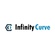 Infinity Curve