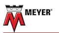 WMW Meyer