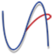 Universal Approach Pty Ltd