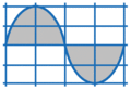 Joliet Technologies, L.L.C.