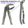 Dental instruments Co .