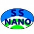 SkySpring NanoMaterials,Inc